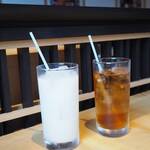 うなぎの中庄 - 