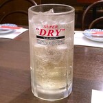 ジンギス館 ひつじや - メガハイボール￥980　2025.7.29