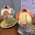 チンクエチェント - 