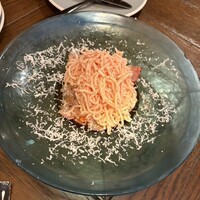 デ サリータ 渋谷 - 