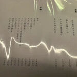 呑み場 ウメダうめだ - メニュー（フード①）