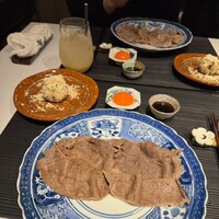 中目黒 若狭 - 