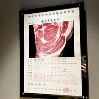 肉 希々 - 