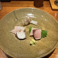 ブリコール - 