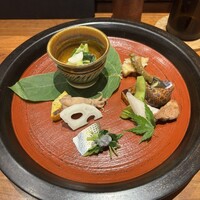 ブリコール - 