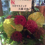 ファソラ - 名付け親さん