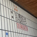 なかみち食堂 - 