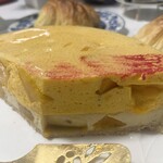 ブランジュリー パリの空の下 - 