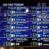 CRAFT BEER BASE MOTHER TREE - 