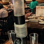 麦酒倶楽部 ポパイ - 