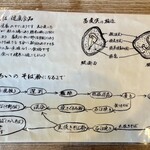 そば処 いちい - 