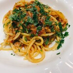 イル バロンドーロ - 