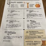 ニホンバシブルワリー - 