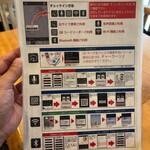 鰻専門店 愛川 - 