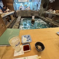 河太郎 中洲本店 - 