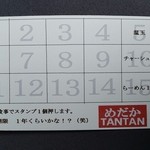 めだかタンタン - 2014.10.12 めだカード表