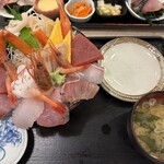 魚がし食堂 - 