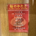 豚骨らーめん 福の軒 - 