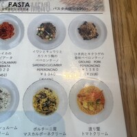 ウォルプタス 東京駅グランルーフ店 - 