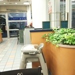 マクドナルド - 