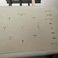 TexturA - コースメニュー