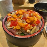 ぎんざまぐろや - 