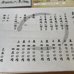 うなぎ割烹山田 - 