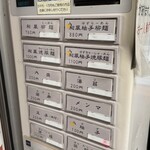 麺屋ひょっとこ - 