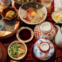 炭焼うな富士 白壁別邸 -  炭焼うな富士 白壁別邸 -
