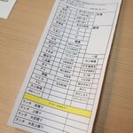 鮮魚店の立ち寿司 アカマル - 注文票（各席備付）※１貫から注文可能，各自で記入