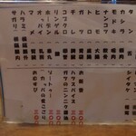 カッパ - メニュー