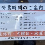 一夜城 ヨロイヅカ・ファーム - 