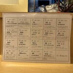 酒•肴 とやお - 