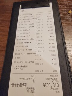 Niku Tei Futago iki Karuizawa Ten