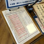 堂ヶ島食堂 - お店2階。入口にある こちらに記入して待ちます。