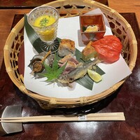 雨ニモマケズ - 