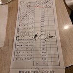 マヅラ喫茶店 - 