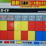 佐藤バナナ問屋本店 - 