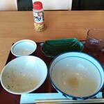 河内長野市町食堂 - 