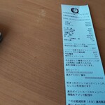 河内長野市町食堂 - 