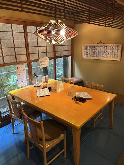 Iriarai Aichiya photo 5