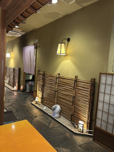 Iriarai Aichiya photo 4