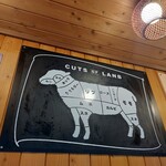 北海道ジンギスカン伸 - 