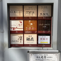 フカヒレ専門店 銀座七芳 - 