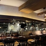 カルネジーオ イースト - 