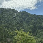 マウントビュー - 