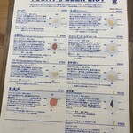 さかづき Brewing - 