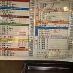 らあめん クローバー - 