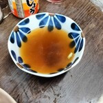 ホルモン焼 やしま - 