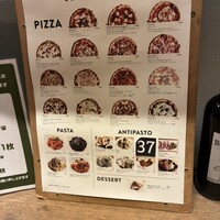 PIZZERIA　37 - 